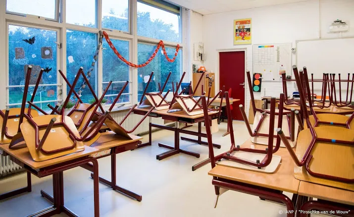 helft ouders vindt openhouden scholen slecht idee