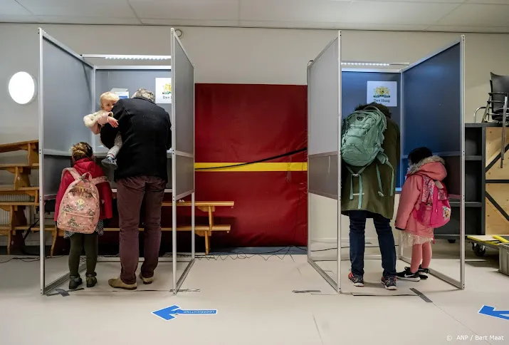 herindelingsverkiezingen in noord holland en noord brabant