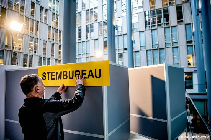 het blijft grotendeels droog bij verkiezingen