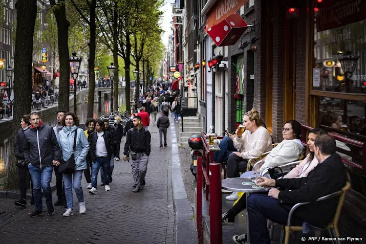 horeca beperk omvang terrassen op wallen alleen op drukke dagen