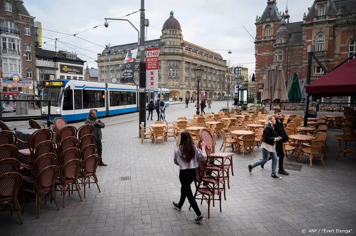 horeca in den haag en amsterdam direct grotendeels dicht