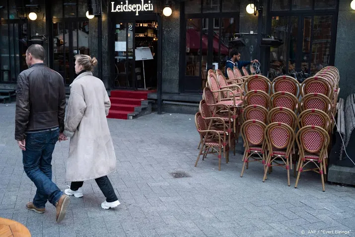 huidige coronamaatregelen ook na 6 april van kracht