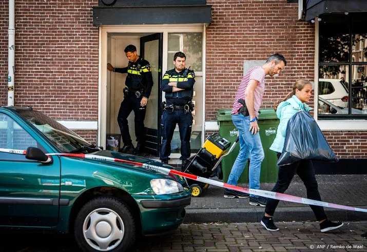 huis thijs h in den haag opnieuw onderzocht