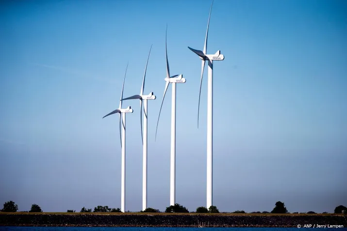 huishoudens draaiden bijna op windstroom