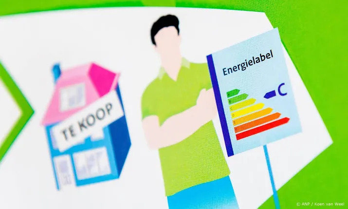 huizen nog verre van energieneutraal