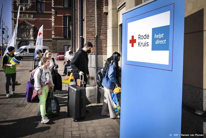 hulporganisaties slaan alarm om acuut opvangtekort vluchtelingen