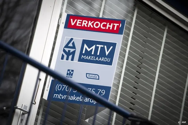 hypotheker weinig huizen te koop voor modaalverdienende single