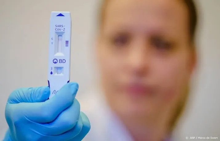 iets meer dan 4000 nieuwe coronagevallen rond het gemiddelde
