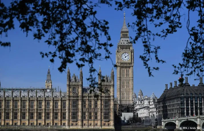 imf britse begrotingsmaatregelen zullen ongelijkheid vergroten