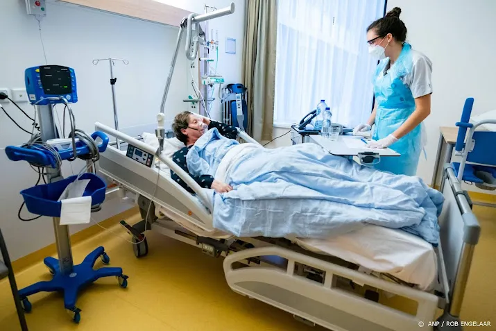 in ziekenhuizen kunnen weer iets meer operaties aan knie en heup