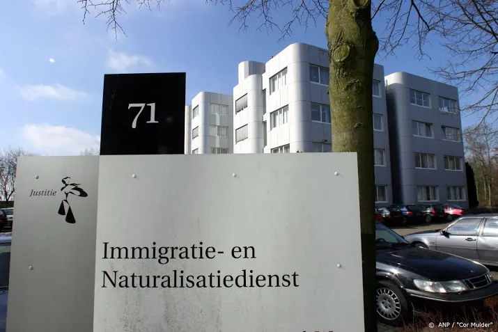 ind dossier turken mogelijk in handen turkije