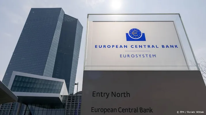 inflatie kan volgens ecb notulen nog hoger uitvallen dan verwacht