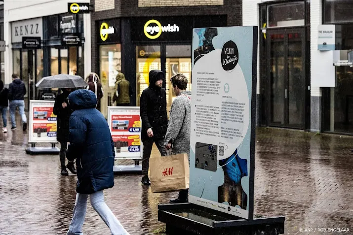 inflatie koelt af tot 27 procent in april