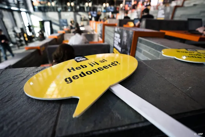 inkomsten goede doelen dalen door verminderde koopkracht
