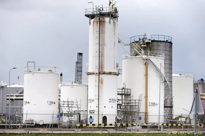 inspanningen oliesector onvoldoende om te voldoen aan parijs