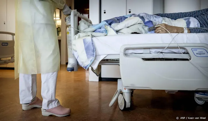 inspectie 1700 ic bedden vrijwel zeker niet haalbaar