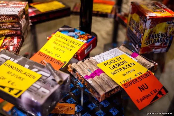 inspectie 20 procent van geteste consumentenvuurwerk is onveilig