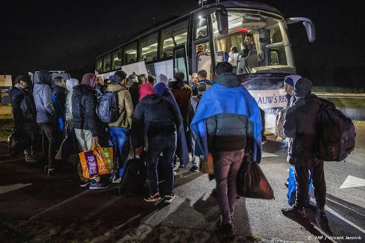 inspectie situatie asielzoekers ter apel nog steeds schrijnend