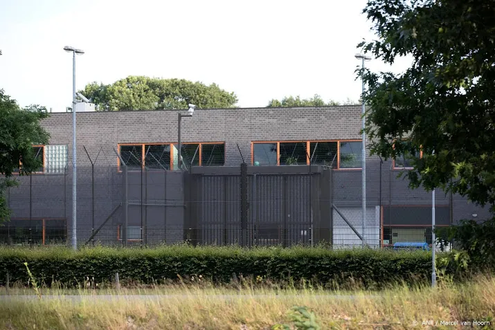 inspectie tbs systeem loopt vast zonder extra investeringen