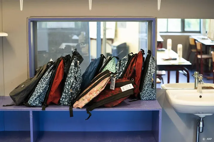 inspecties ondermaatse opvang asielkinderen risico veiligheid