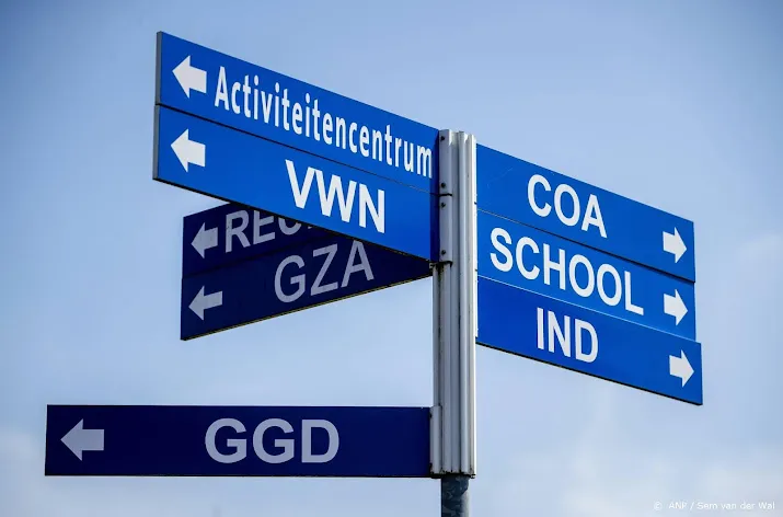 inspecties schrijven brandbrief over slechte asielopvang kinderen