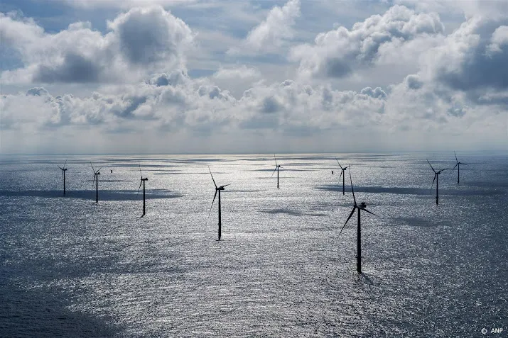 instituten energietransitie in europa moet versnellen