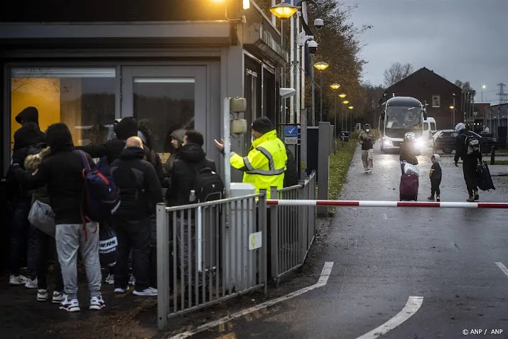 instroom asielzoekers van vorig jaar vrijwel geevenaard