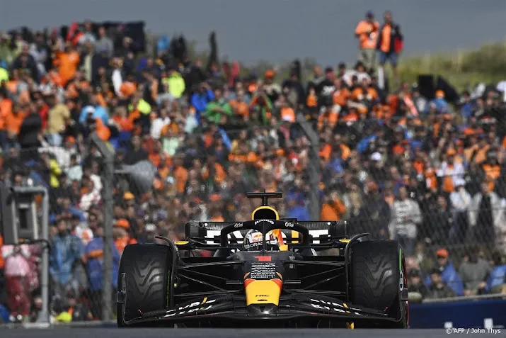 interesse kaarten volgende edities dutch gp overweldigend