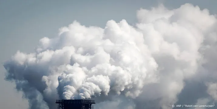 internationaal onderzoek co2 uitstoot neemt amper af tot 2030