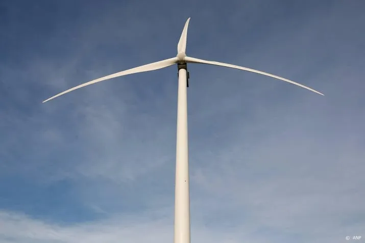 invloed aandeelhouders op klimaatbeleid nvs nagenoeg nihil