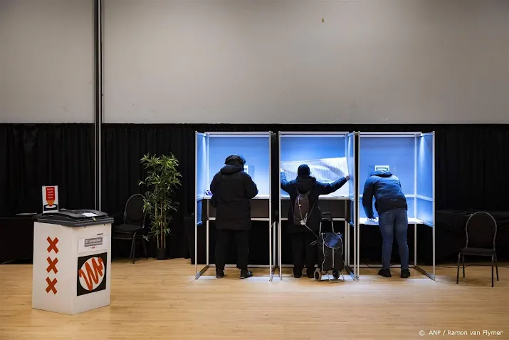 ipsos ruim uur voor sluiting stembureaus was opkomst 66 procent