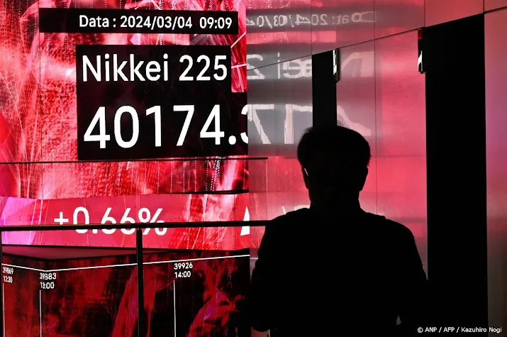 japanse beursindex nikkei voor het eerst boven 40 000 punten