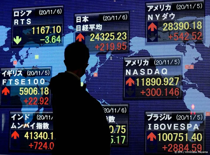 japanse nikkei klimt ruim 1 procent na winst biden