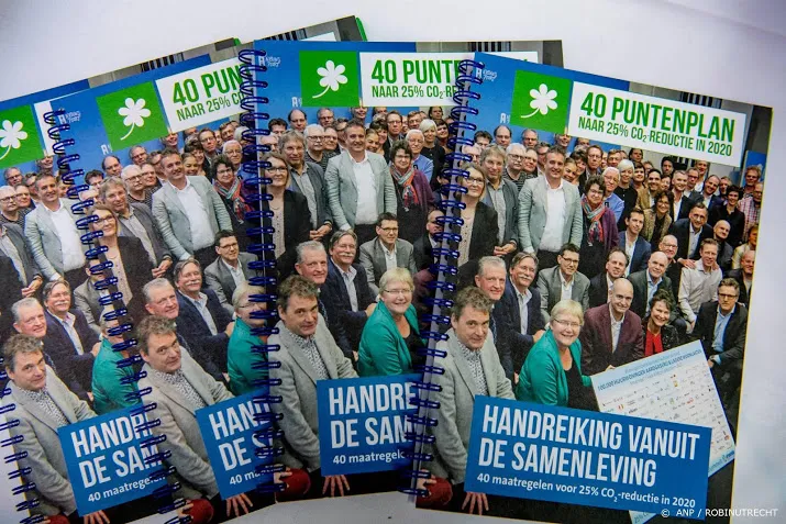 kabinet aanpak urgenda mogelijk onvoldoende