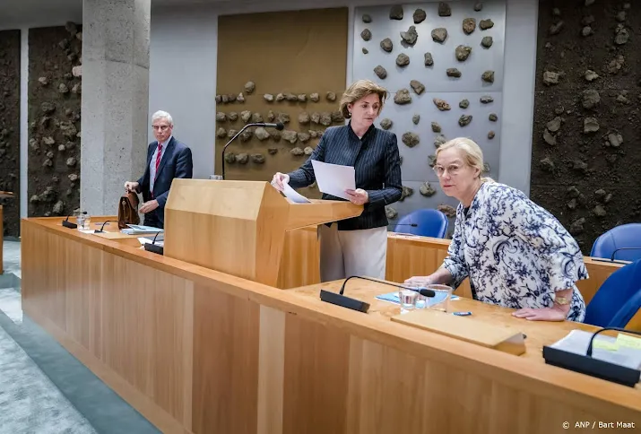 kabinet niet geneigd imperfect koopkrachtpakket aan te passen