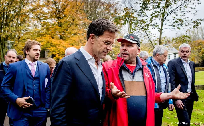 kabinet ontbijt met boeren onder dreiging acties