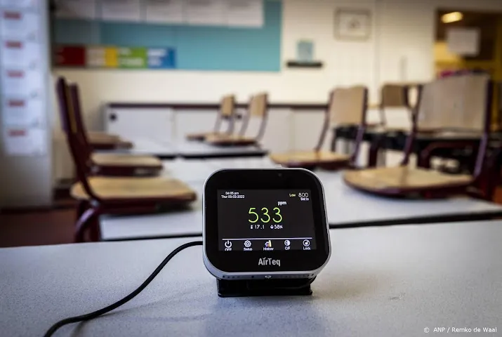 kabinet trekt nog eens 140 miljoen uit voor ventilatie scholen