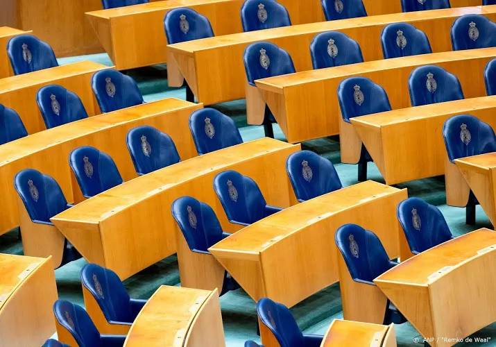 kamer debatteert over versoepelde coronamaatregelen