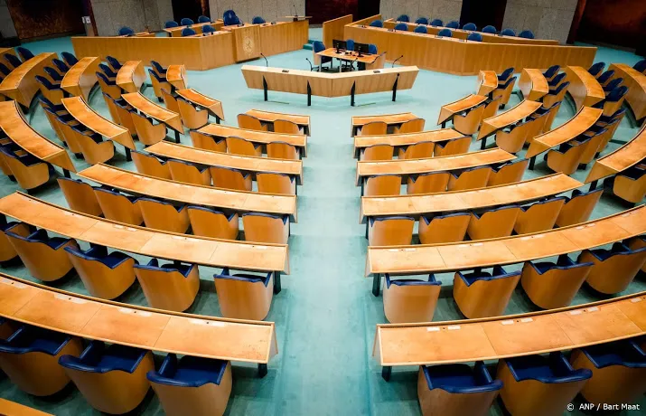 kamer debatteert woensdag over toeslagenrapport
