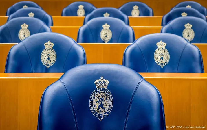 kamer geeft oordeel over begroting kabinet