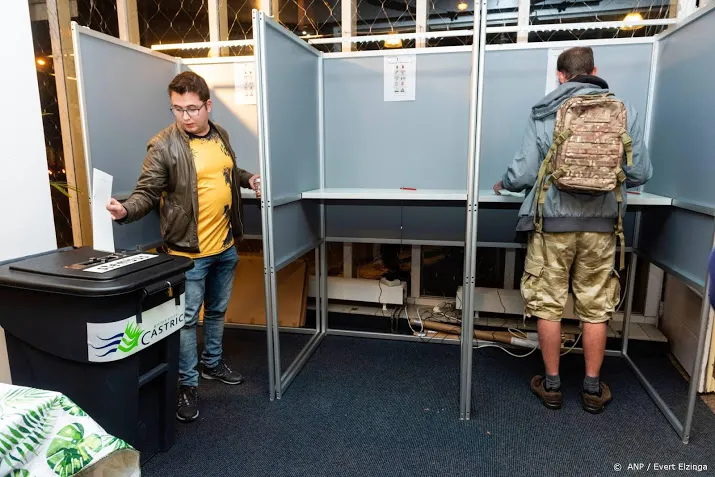 kamer geen beperkingen voor kiezer om te stemmen in coronatijd