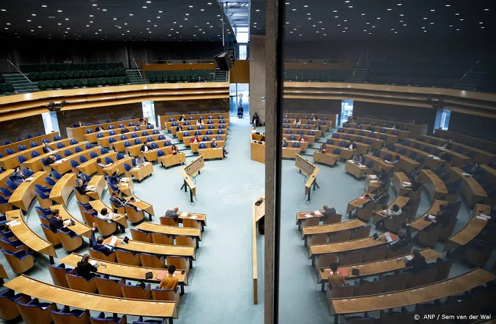 kamer niet overtuigd dat boodschap toeslagenrapport is aangekomen