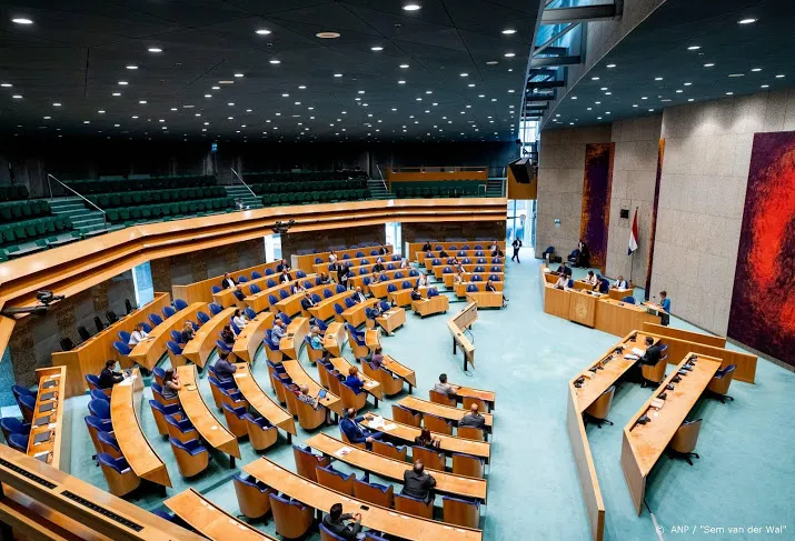 kamer stemt tegen extra salarisverhoging voor de zorg