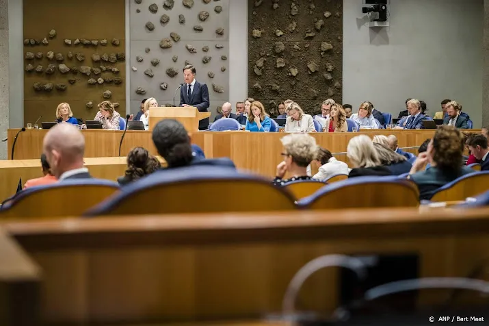 kamer tegen wettelijk vastleggen navo norm voor defensie