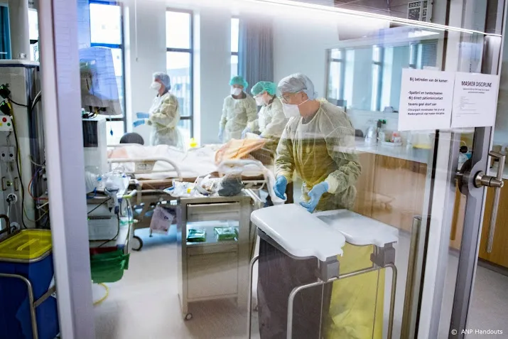 kamer verdere opschaling ic bedden en steun voor zorgpersoneel