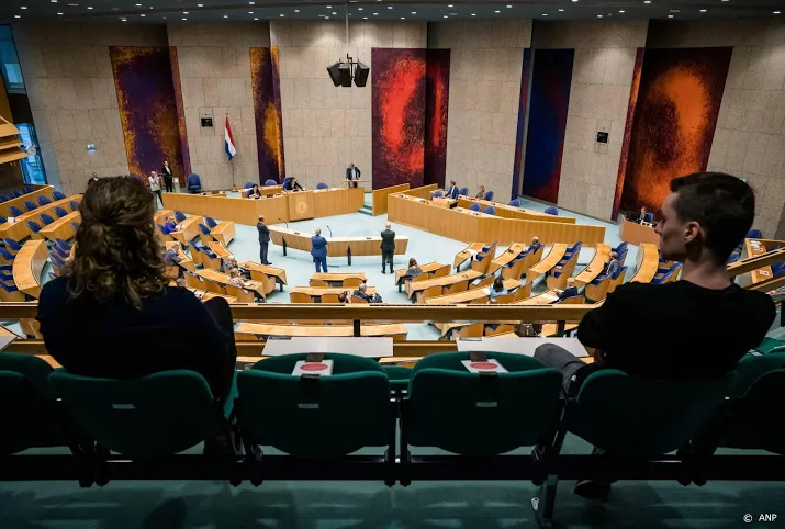 kamer voor 1 september helderheid over basismaatregelen corona