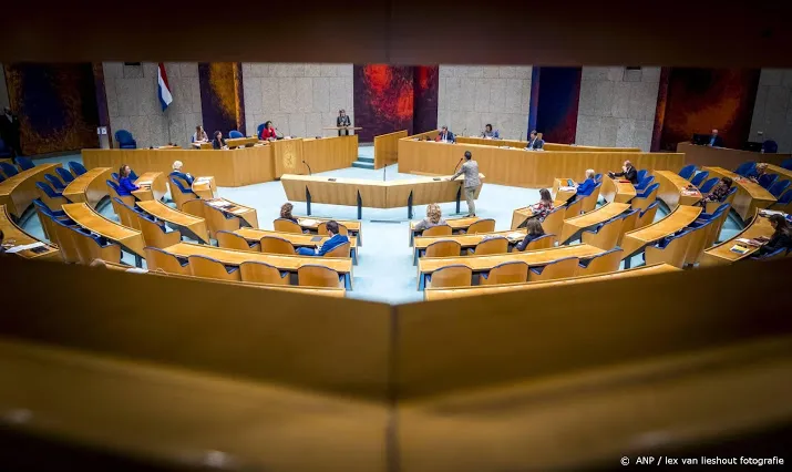 kamer wil dat kabinet niet instemt met verdrag eu en china