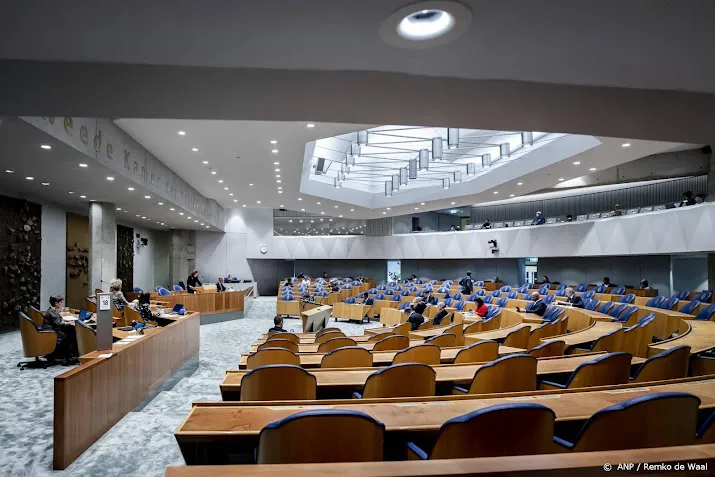 kamer wil meer tijd nemen voor wetsvoorstellen over corona