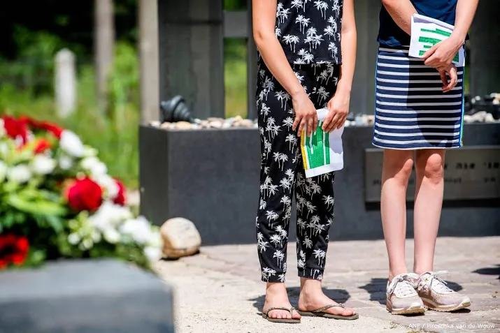 kamp vught herdenkt ontruiming dolle dinsdag