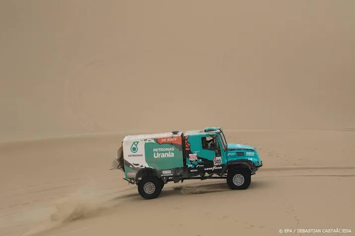kansen voor nederlandse truckers in dakar rally zonder russen